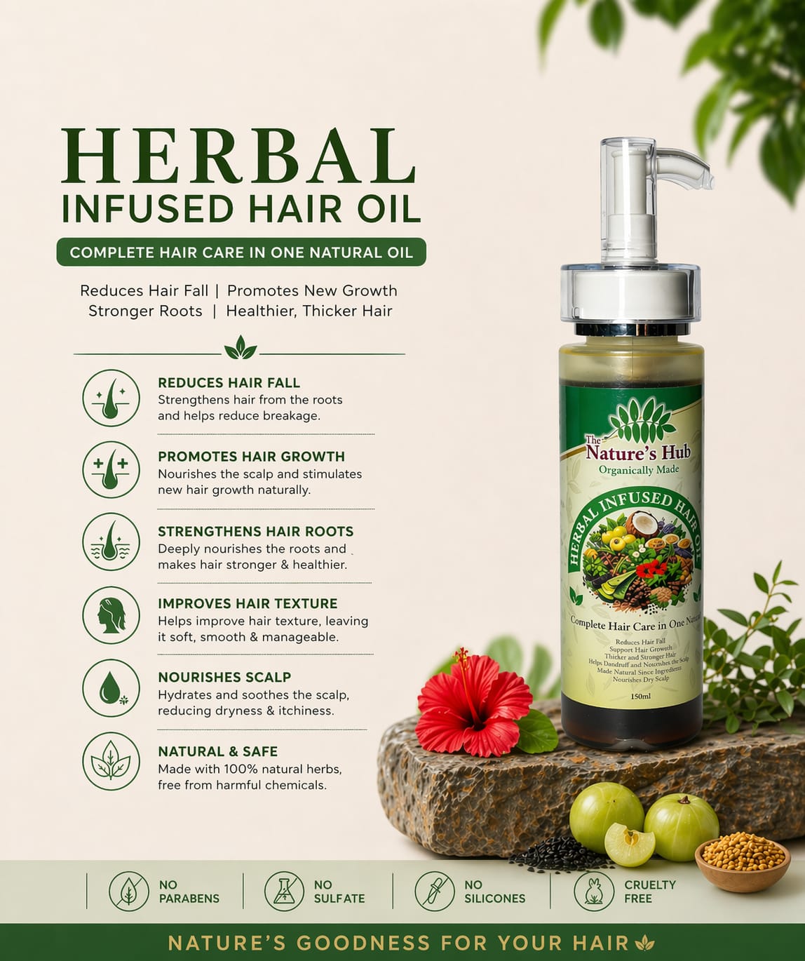 The Nature’s Hub Herbal Infused Hair Oil – Complete Hair Care in One Natural Oil
